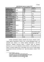 Research Papers 'Ceļojumu apdrošināšanas piedāvājuma analīze AAS "Seesam Latvia", AAS "BTA" un AA', 22.