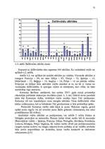 Research Papers 'EK tirdzniecības aizsardzības instrumentu loma mūsdienu globālajā ekonomikā', 68.