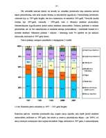 Term Papers 'A/S “Ventspils nafta” finansiālā stāvokļa vērtējums un attīstības prognozes', 33.