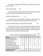 Term Papers 'A/S “Ventspils nafta” finansiālā stāvokļa vērtējums un attīstības prognozes', 53.