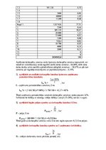 Summaries, Notes 'Personāla izmaksu analīze', 2.