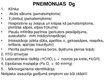 Presentations 'Pulmonoloģija', 19.
