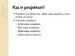 Presentations 'Projektori', 2.