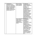 Summaries, Notes 'Работа по качеству ISO9000', 10.