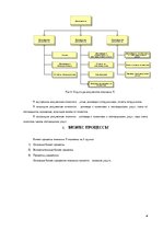 Summaries, Notes 'Курс "Управление и моделирование бизнес процессов"', 6.