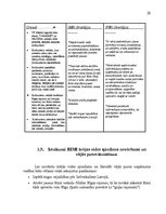 Research Papers 'Uzņēmuma "X" SVID analīze un attīstības stratēģijas izstrādāšana', 20.