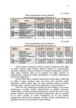 Research Papers 'Konsolidēta kopbudžeta izdevumu analīze', 15.