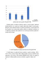 Term Papers 'Pārmaiņu vadības procesa analīze Uzņēmumā X un tā pilnveidošanas iespējas', 47.