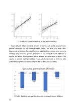 Term Papers 'Pārmaiņu vadības procesa analīze Uzņēmumā X un tā pilnveidošanas iespējas', 53.