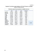 Term Papers 'Pārmaiņu vadības procesa analīze Uzņēmumā X un tā pilnveidošanas iespējas', 88.