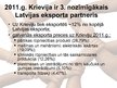 Presentations 'Latvijas un NVS valstu saimnieciskā sadarbība', 19.