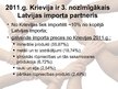 Presentations 'Latvijas un NVS valstu saimnieciskā sadarbība', 20.