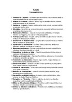 Summaries, Notes 'Acteki: vēsture, kultūra, mitoloģija, sabiedrība un kultūras mantojums', 45.