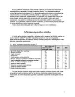 Research Papers 'Latvijas valsts pārtikas rūpniecības raksturojums', 11.