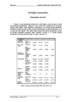 Research Papers 'Grieķijas ekonomika un nodokļi', 2.