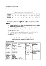 Summaries, Notes 'Latvijas sociālās uzņēmējdarbības (SU) uzņēmumu analīze', 1.