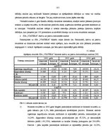 Term Papers 'Dzelzceļa kravu pārvadājumu attīstība Latvijas tirgū un SIA "Viateka" saimniecis', 104.