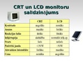 Presentations 'LCD monitori', 12.