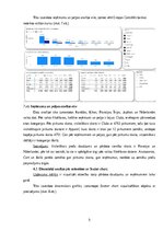 Summaries, Notes '“Sporta preču datu tirdzniecības analīze Microsoft Power BI Desktop vidē”', 5.
