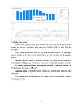 Summaries, Notes '“Sporta preču datu tirdzniecības analīze Microsoft Power BI Desktop vidē”', 7.