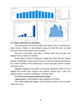 Summaries, Notes '“Sporta preču datu tirdzniecības analīze Microsoft Power BI Desktop vidē”', 8.