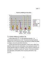 Research Papers 'Pacientu viedoklis par veselības aprūpes pakalpojumiem Jēkabpils reģionālās slim', 28.