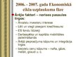 Presentations 'Ekonomisko ciklu noteicošie un pastiprinošie faktori', 2.