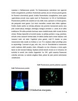 Research Papers 'Enerģijas absorbcija un emisija atomos, starojuma veidi, lāzeri', 9.