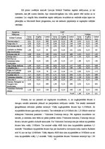 Term Papers 'Ekonomiskākais un kvalitatīvākais mobilā interneta pieslēgums Valmierā', 36.