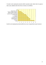 Research Papers 'Ēdināšanas uzņēmuma pakalpojumu kvalitāte', 21.