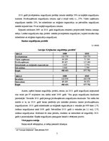 Practice Reports 'Akciju sabiedrība "Latvijas Krājbanka"', 7.