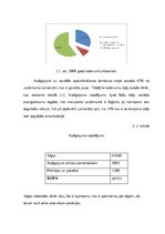 Research Papers 'Spēkratu ekspluatācijas izmaksas uzņēmumā SIA "AMG Latvia"', 10.