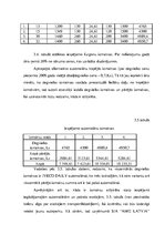 Research Papers 'Spēkratu ekspluatācijas izmaksas uzņēmumā SIA "AMG Latvia"', 26.
