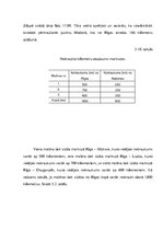 Research Papers 'Spēkratu ekspluatācijas izmaksas uzņēmumā SIA "AMG Latvia"', 32.