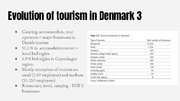 Presentations 'Tourism Development in Denmark', 7.