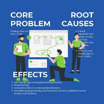 Presentations 'Latvian Duolingo', 6.