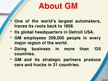 Presentations 'Company "General Motors"', 8.
