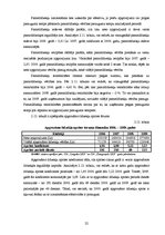 Research Papers 'SIA "Latgales lauku konsultāciju birojs" finanšu analīze', 22.