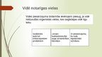 Presentations 'Vides drošības politika Latvijā', 12.