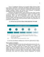 Term Papers 'Latvijas jūras pārvadājumu uzņēmumu attīstības perspektīvas Vidusjūras reģionā', 15.