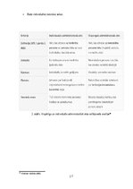 Research Papers 'Studiju kurss: Praktikums valsts tiesībās EKSĀMENA DARBS', 17.