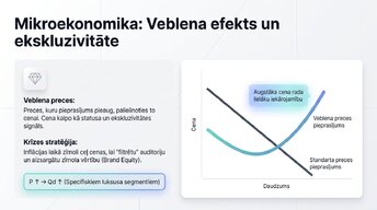 Presentations 'Kāpēc luksusa preces turpina pārdoties ekonomisko krīžu laikā?', 3.