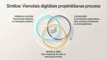 Presentations 'Sijas stiprības pārbaude 2026. gadā', 9.