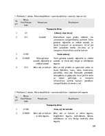Term Papers 'Autoceļu būvdarbu iepirkumu tiesiskais regulējums', 108.