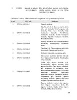 Term Papers 'Autoceļu būvdarbu iepirkumu tiesiskais regulējums', 109.