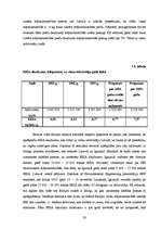 Research Papers 'Elektrisko un elektronisko iekārtu apsaimniekošana Latvijā', 22.