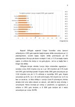 Research Papers 'Latvijas un Krievijas eksporta un importa diversifikācija', 9.