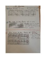 Summaries, Notes 'ĀV blokādes', 3.