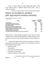 Practice Reports 'Tirgus tendenču analīze un SIA "Žanete SL" tirdznieciskās darbības pilnveidošana', 20.
