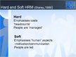 Presentations 'The Role of Human Resource Management', 4.